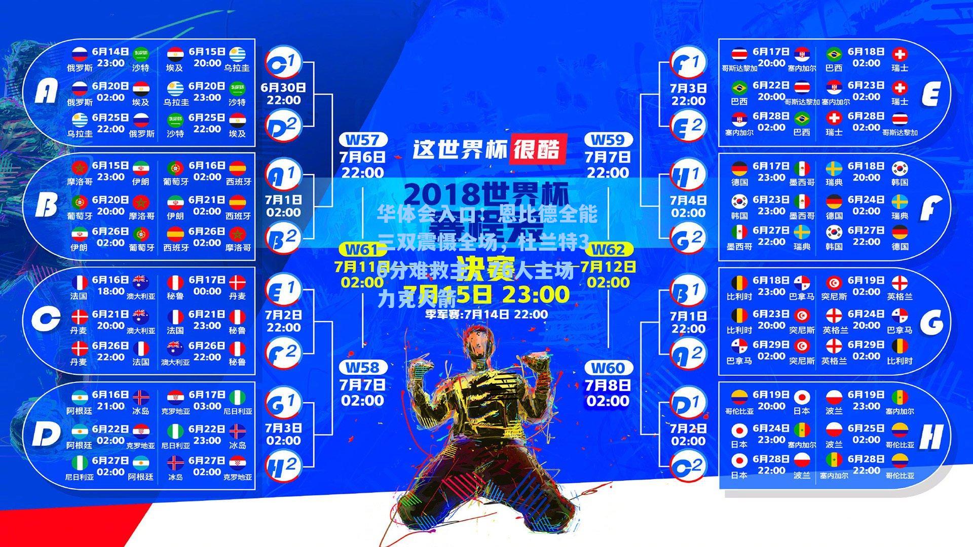 恩比德全能三双震慑全场，杜兰特36分难救主，76人主场力克火箭